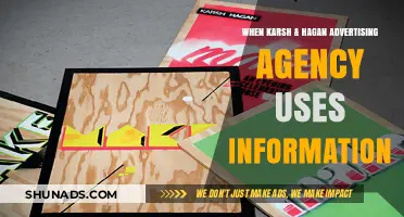 How Karsh & Hagan Advertising Agency Leverages Information for Success
