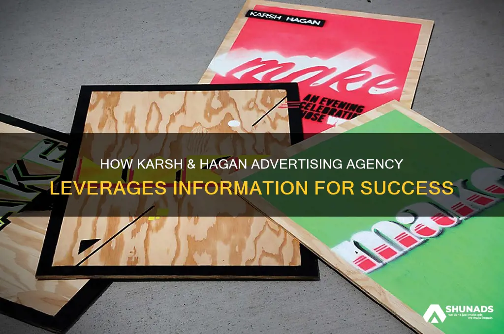 when karsh & hagan advertising agency uses information