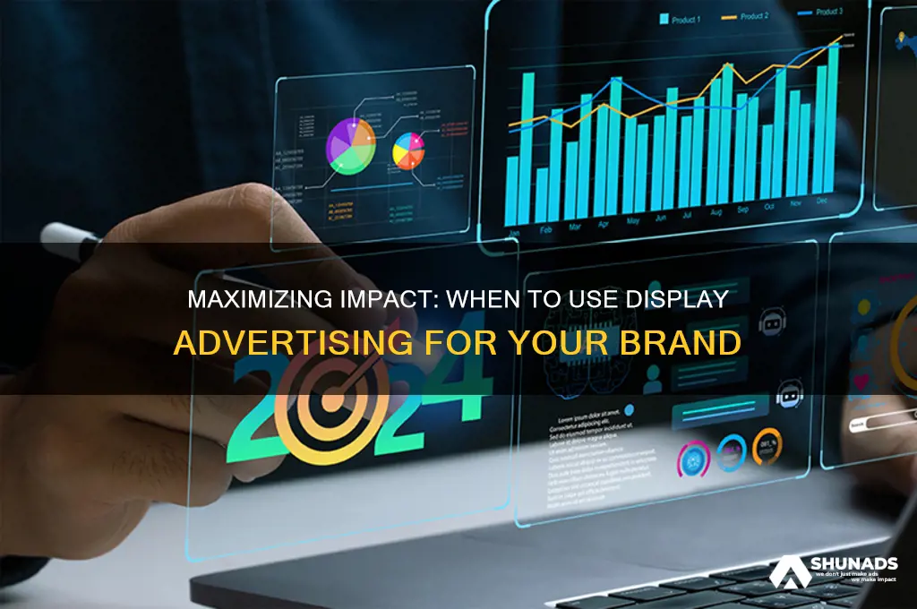 when to use display advertising