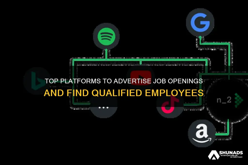 where can i advertise for employees
