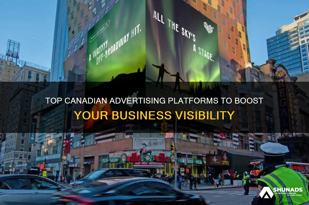 where can i advertise my business in canada
