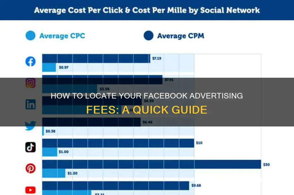 where can i find my advertising fees on facebook