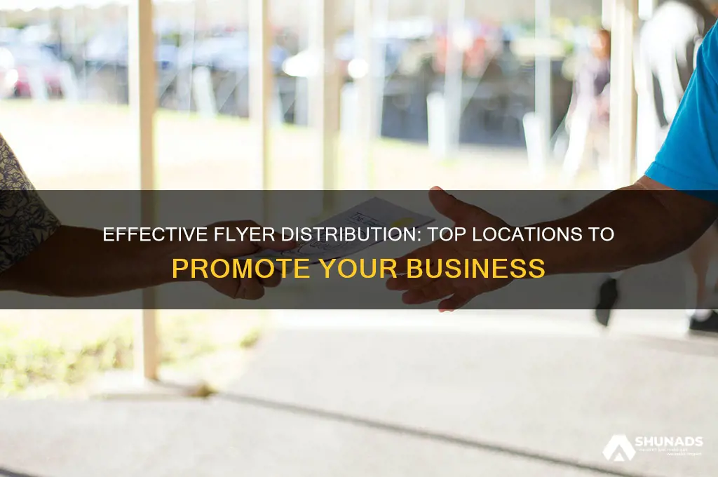 where can i get flyers to advertise my business
