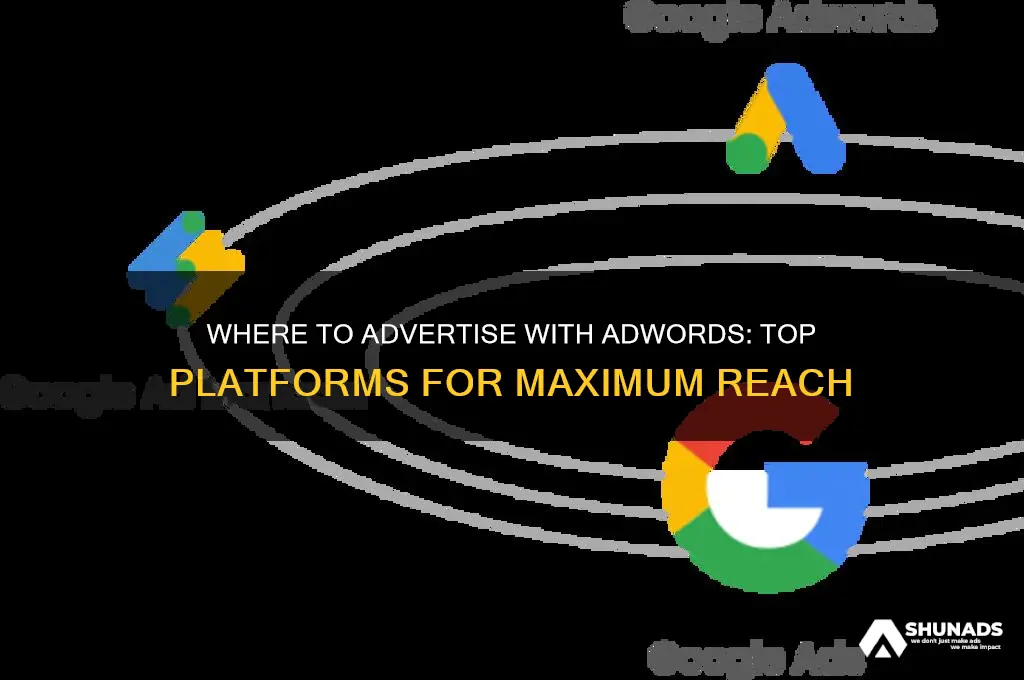 where can you advertise with adwords
