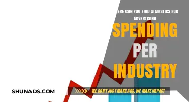 Discover Industry-Specific Advertising Spend Data: Top Sources Revealed