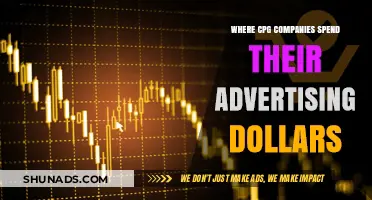 CPG Advertising Strategies: Where Brands Invest Their Marketing Budgets