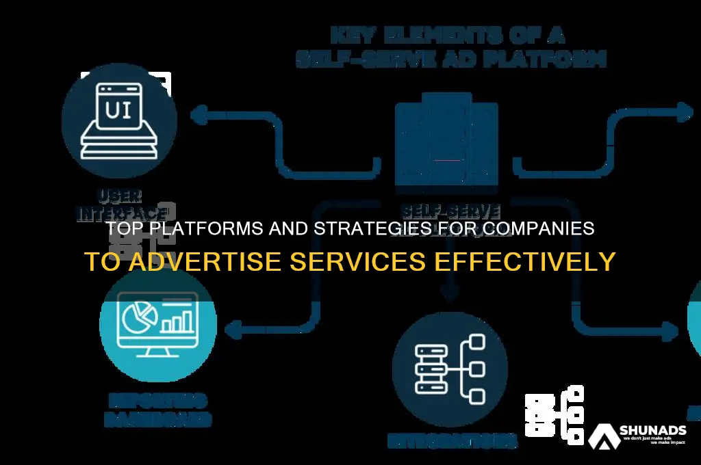 where do companies advertise services