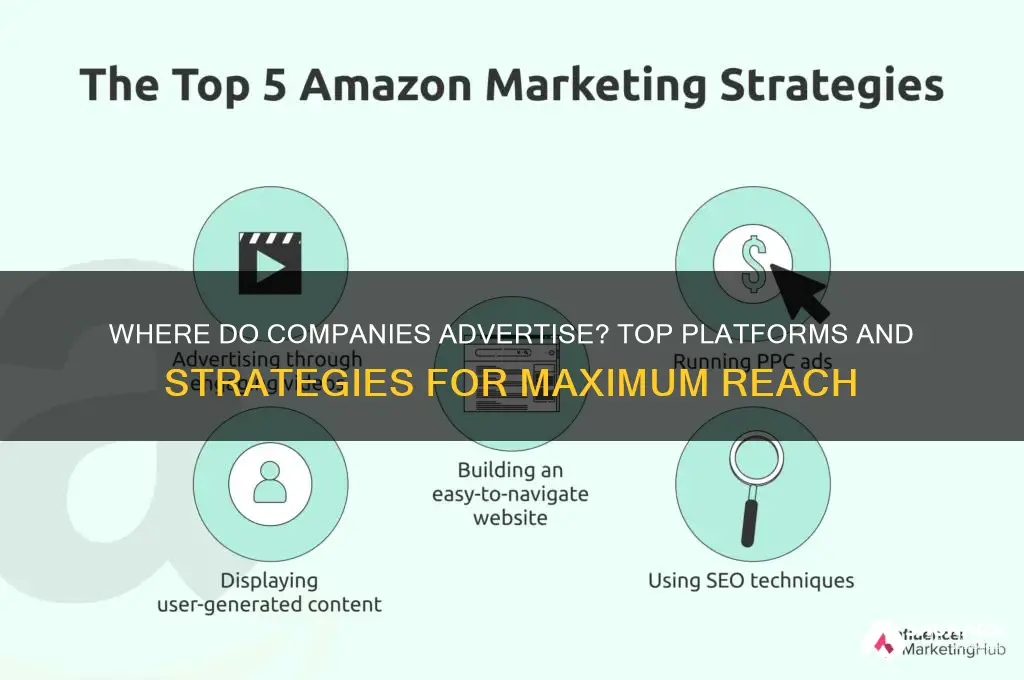 where do companies advertise