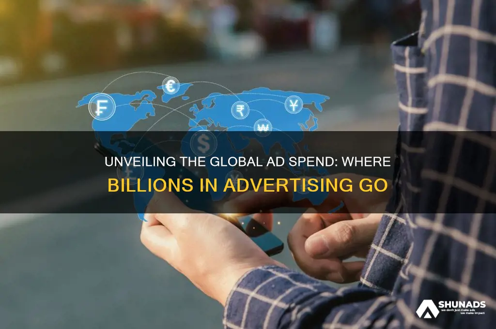 where does advertising get spent