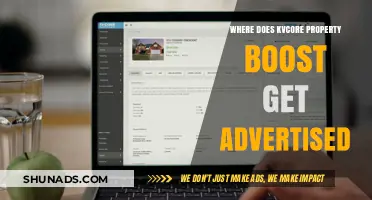 Where KvCore Property Boost Ads Appear: A Comprehensive Guide