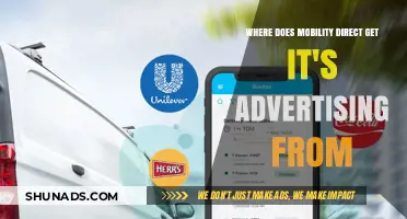 Unveiling Mobility Direct's Advertising Sources: A Comprehensive Analysis