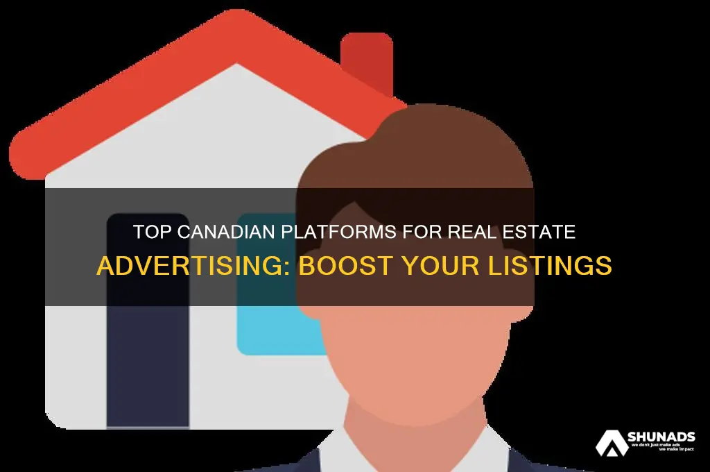 where to advertise real estate in canada