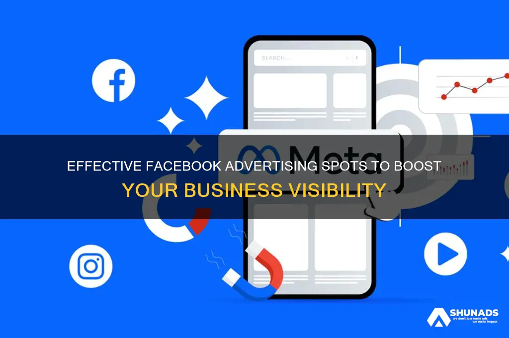 where to advertise your business on facebook