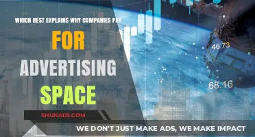 Why Companies Invest in Advertising Space: A Strategic Business Move