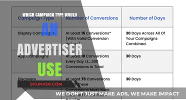 Choosing the Right Campaign Type: A Guide for Advertisers