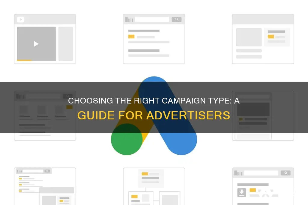 which campaign type would an advertiser use