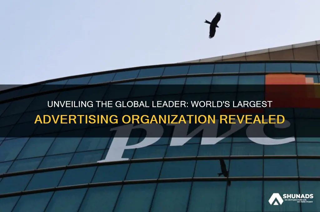 which company is the world