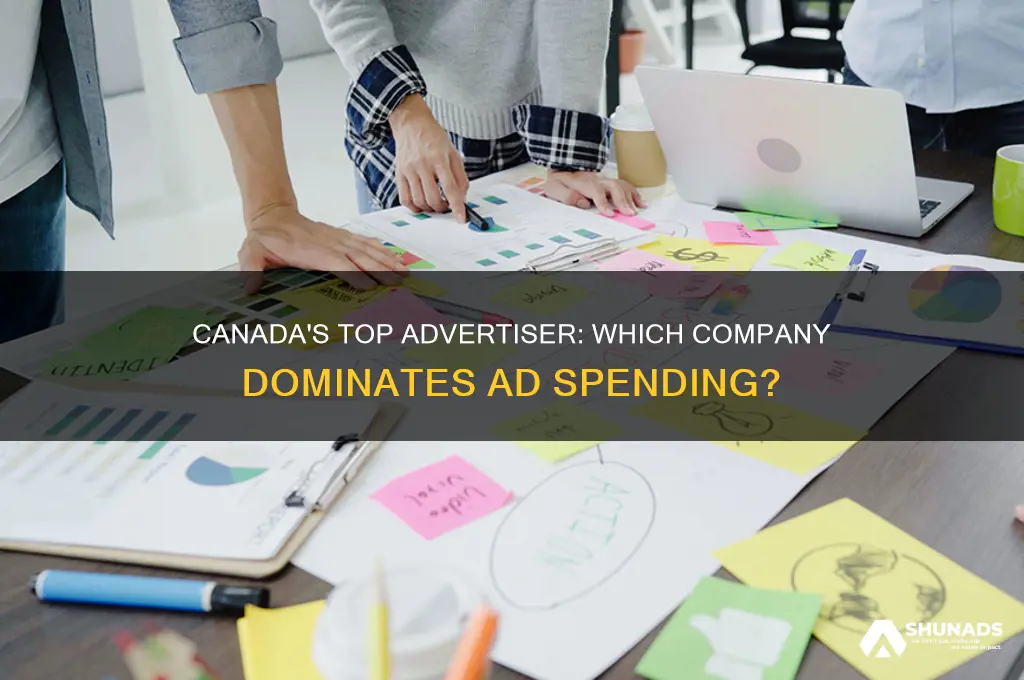 which company spends the most money on advertising in canada