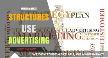 Advertising Strategies Across Market Structures: Who Uses Them and Why