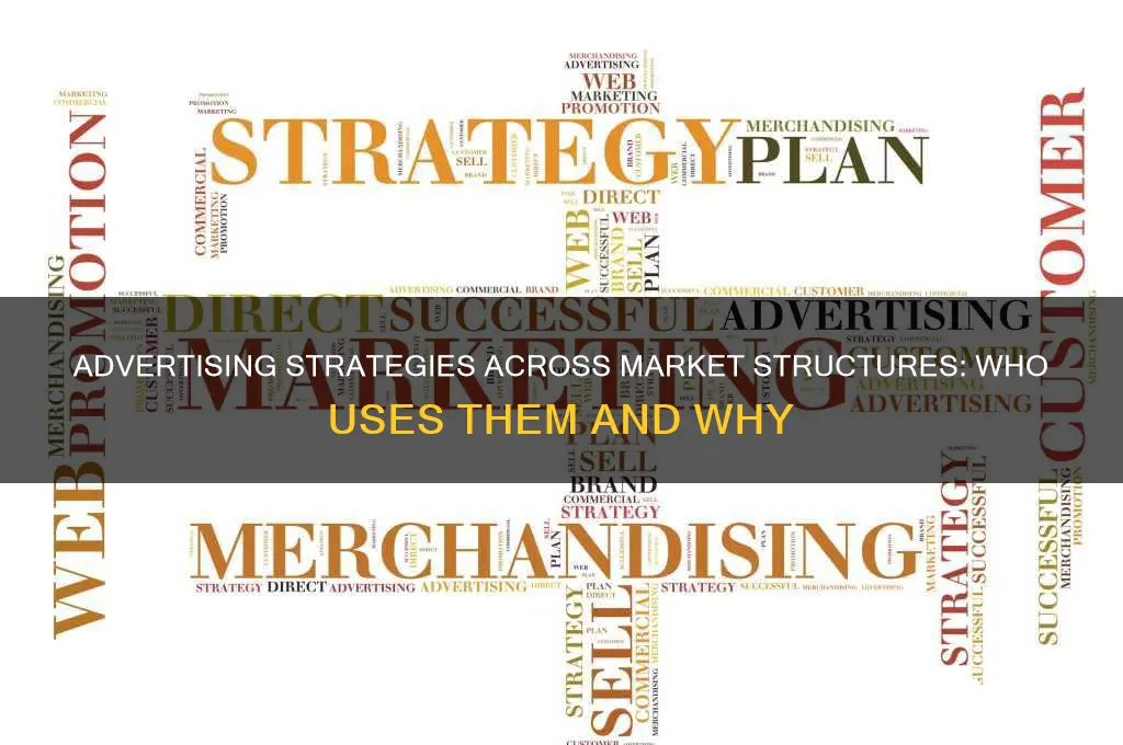 which market structures use advertising