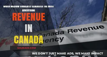 Canada's Top Advertising Revenue Generator: Which Medium Leads in 2023?