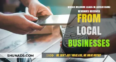 Local Business Ad Spend: Which Medium Tops Revenue Generation?