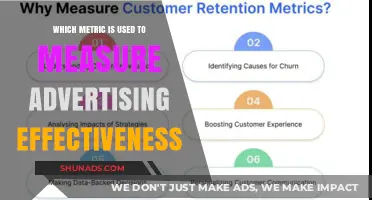 Measuring Ad Success: Key Metrics for Advertising Effectiveness