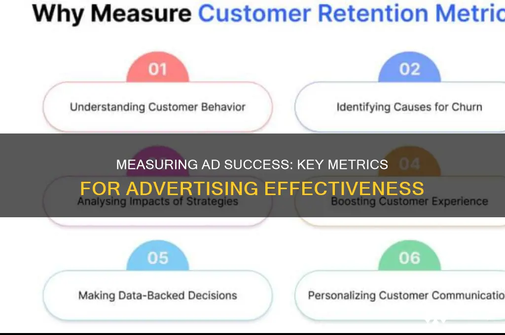 which metric is used to measure advertising effectiveness