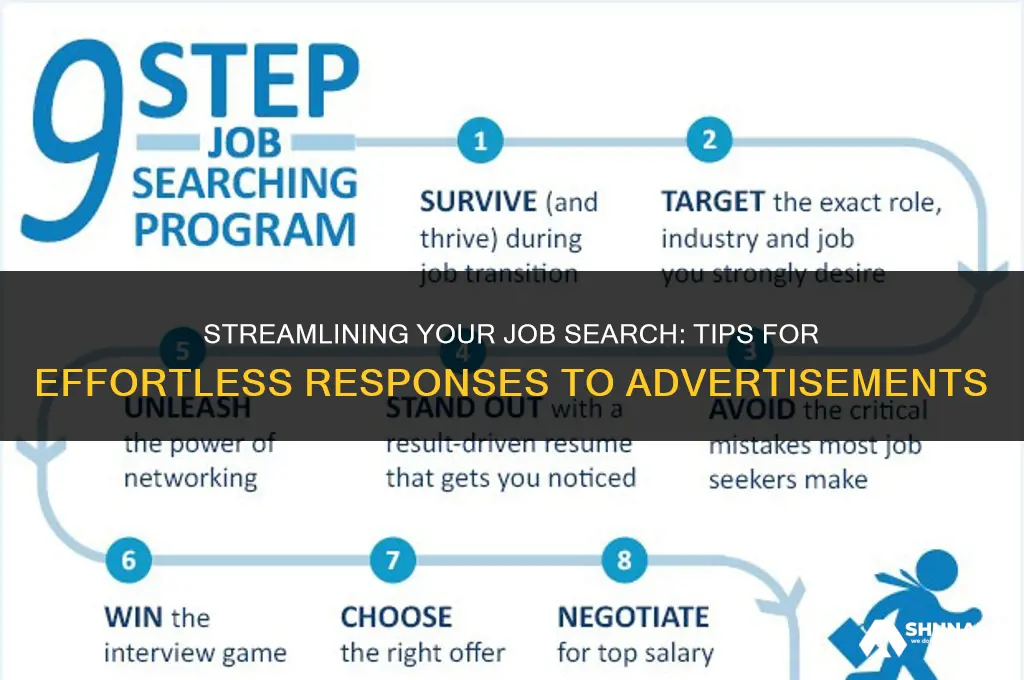 which of these makes responding to a job advertisement easier