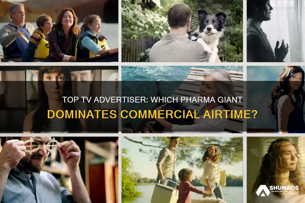 which pharmaceutical company advertises on tv the most