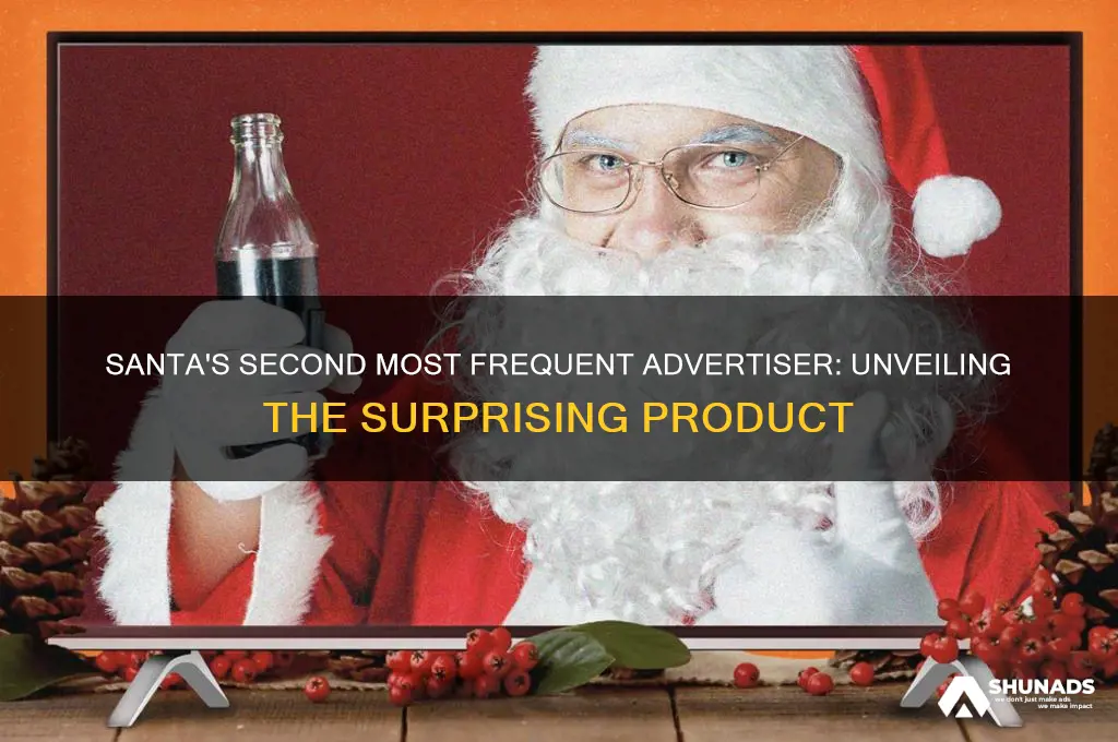 which product uses santa the second most in advertising