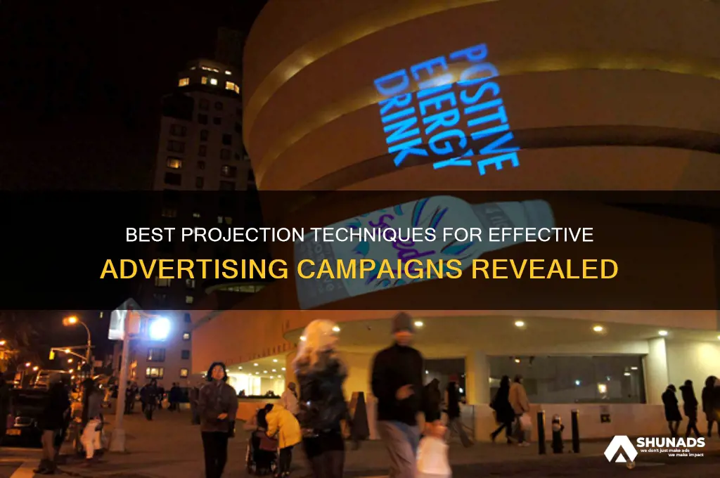 which projection used for advertising