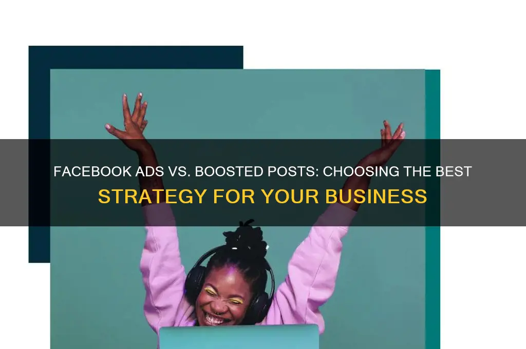 which should you use to advertise on facebook
