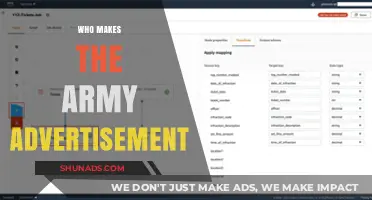 Behind the Scenes: Crafting Compelling Army Advertisements