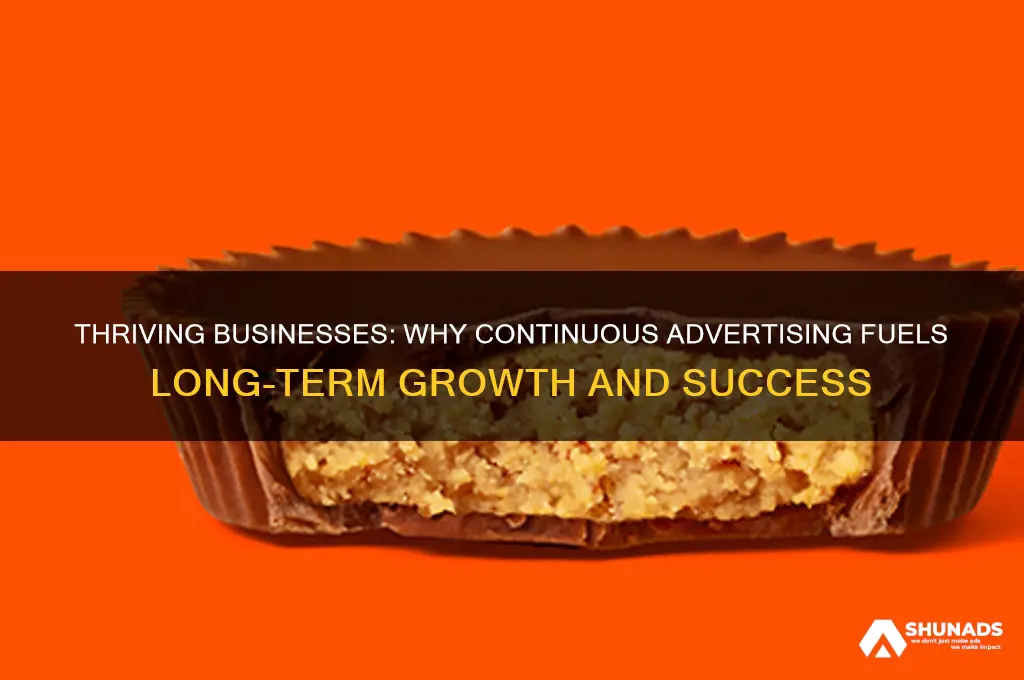 why advertise when business is good