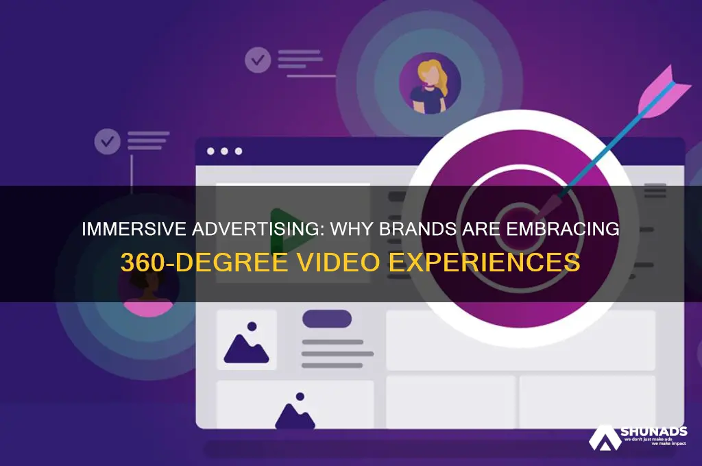 why advertisers are using 360 videos