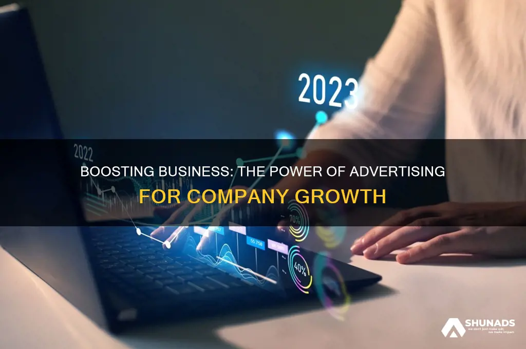 why advertising is good for companies