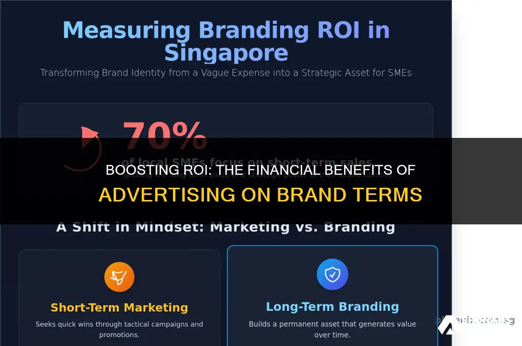 why advertising on brand terms makes good financial sense