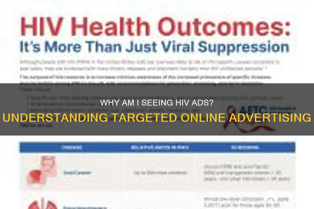 why am i getting hiv advertisements