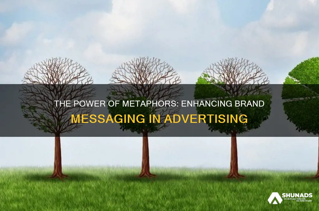 why are metaphors used in advertising