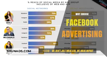 Boost Your Business: Why Choose Facebook Advertising for Success