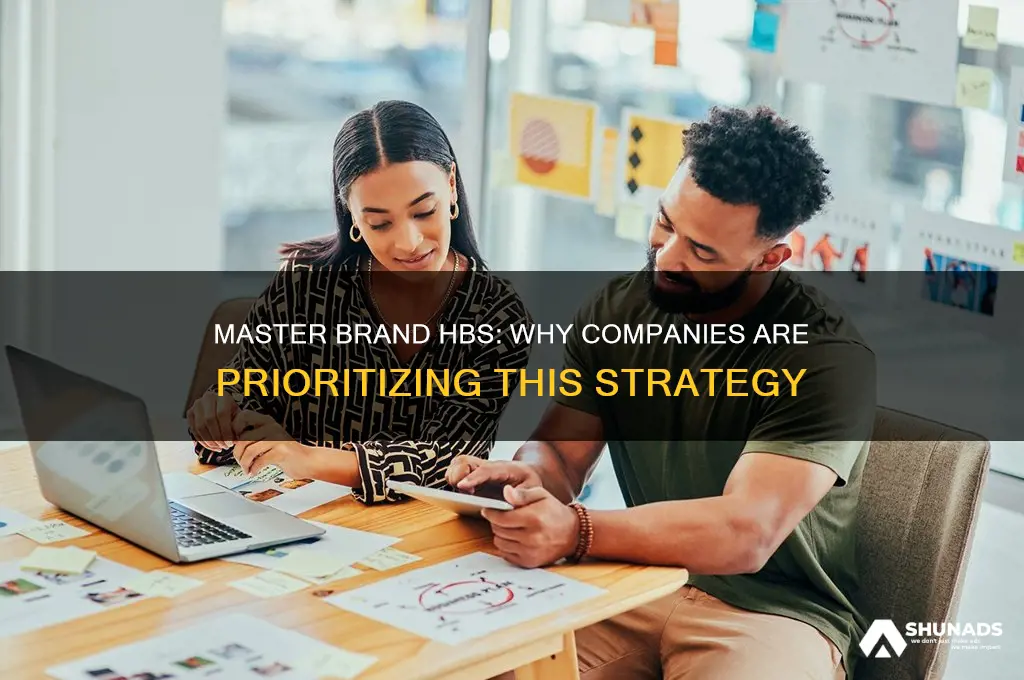 why companies are advertising their master brand hbs