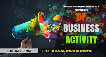 Advertising's Rise: How It Became Central to Business Success