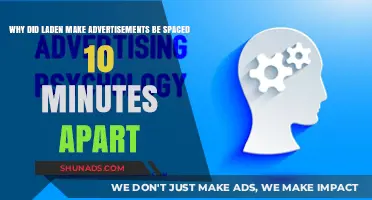 Decoding Laden's Strategy: The Psychology Behind Advertisement Spacing