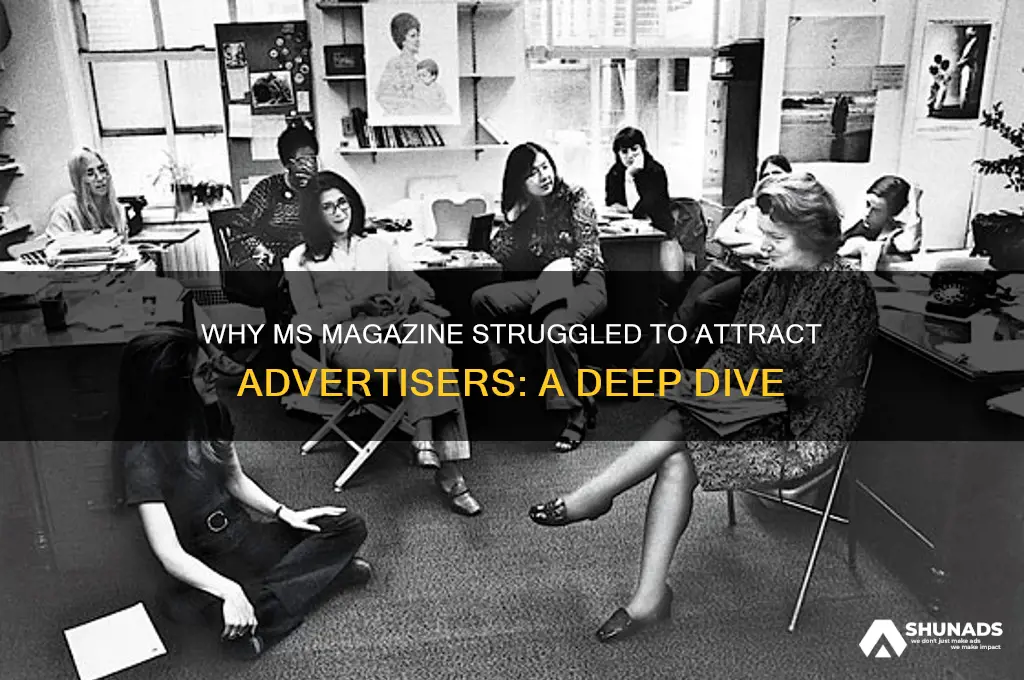 why did ms magazine have a hard time getting advertisers