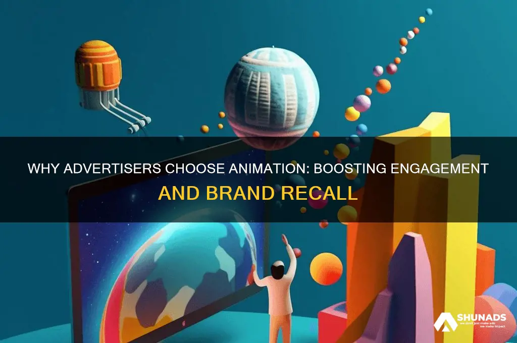 why do advertisers use animation