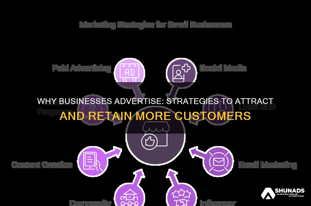 why do businesses advertise get more customers