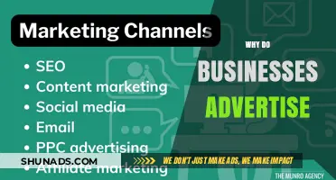 Why Businesses Advertise: Boosting Brand Visibility and Driving Sales