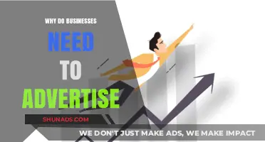 Why Businesses Need to Advertise: Boosting Visibility and Driving Growth