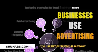 Why Businesses Rely on Advertising: Strategies for Growth and Brand Awareness